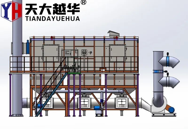 Rto waste gas purifying environmental protection device